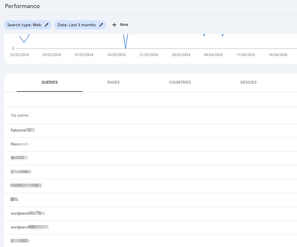 站长工具-Google-Search-Console-9-关键词